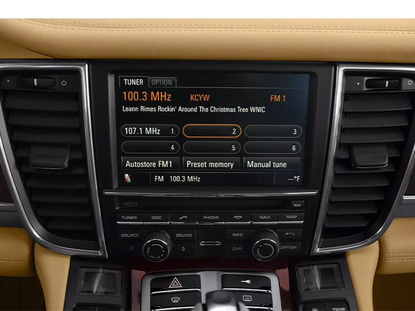Porsche Panamera Interior 